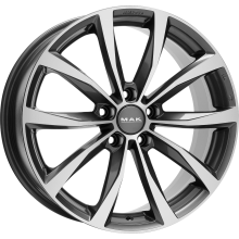 R17 5x98 7J ET41 D58,1 MAK Wolf Gunmetal Mirror Face